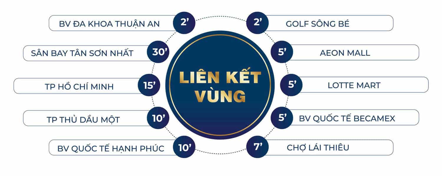 Lợi ích khi sống trong môi trường an toàn tuyệt đối