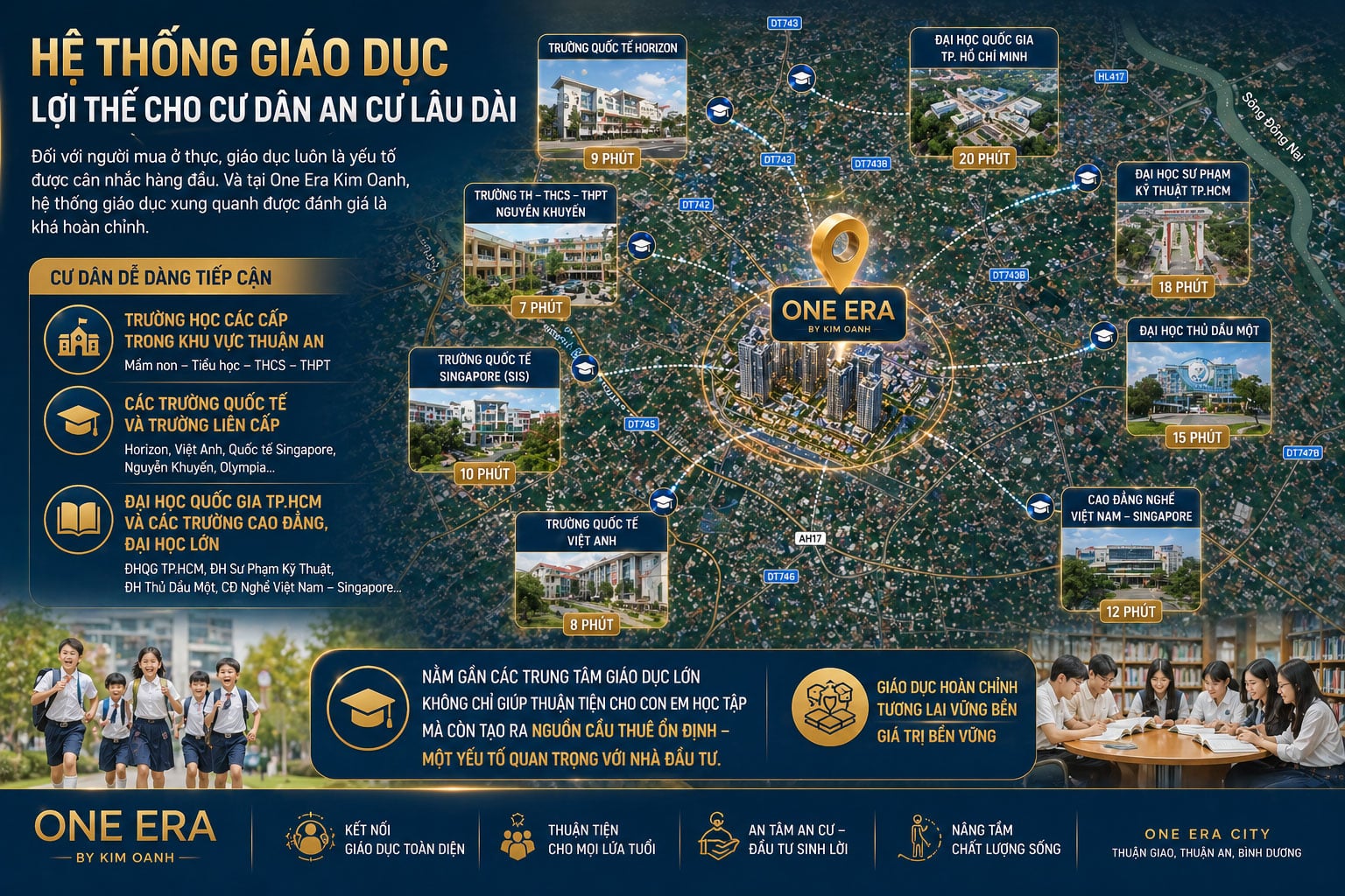 Hệ thống giáo dục – Lợi thế cho cư dân an cư lâu dài
