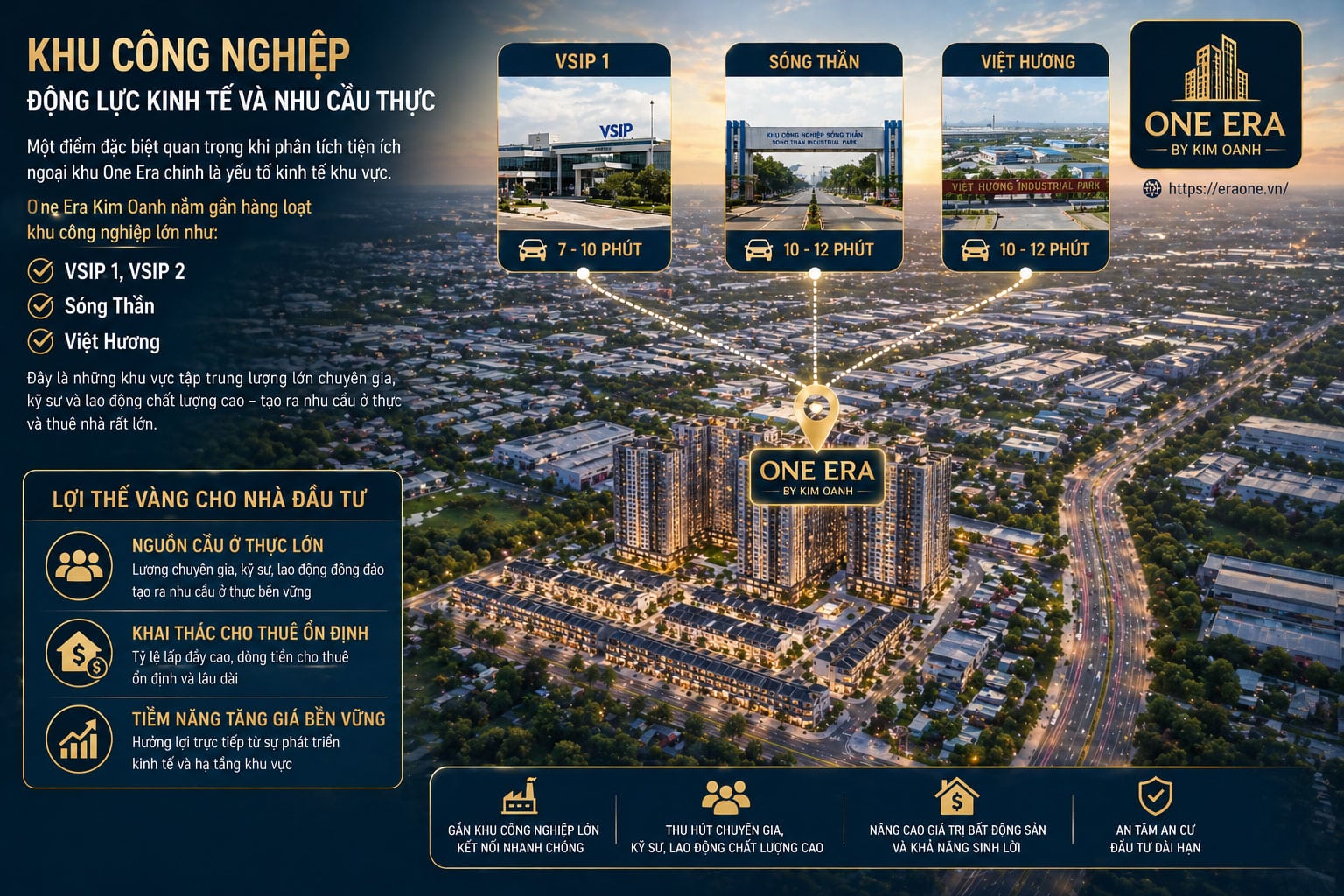 Khu công nghiệp – Động lực kinh tế và nhu cầu thực