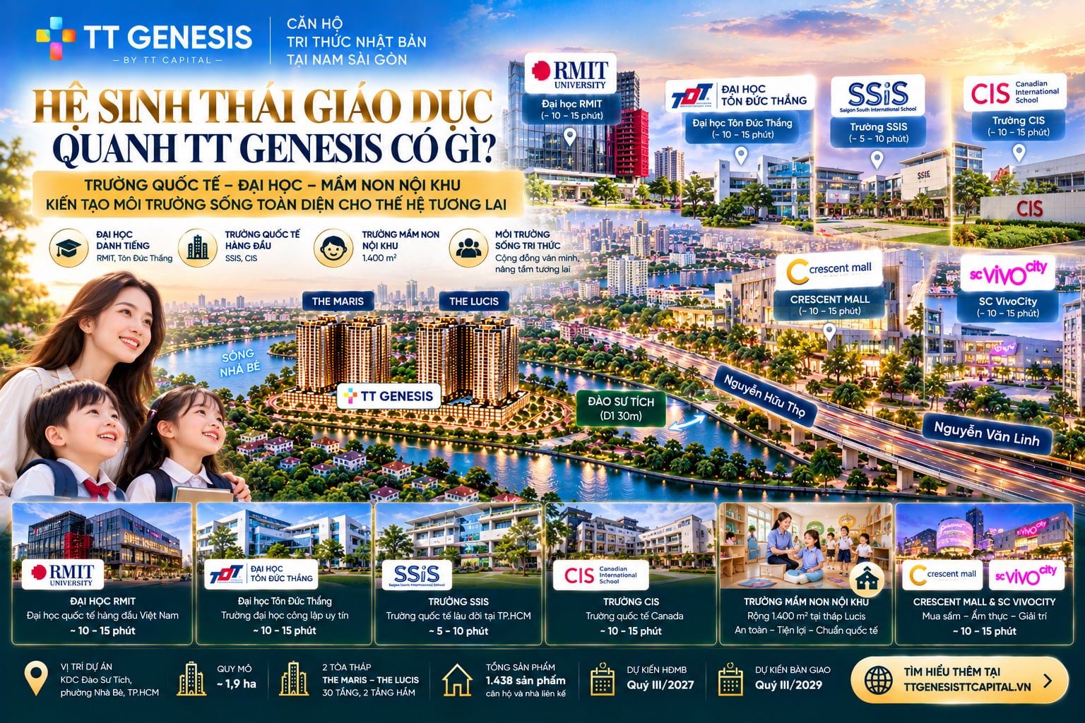 Hệ Sinh Thái Giáo Dục Quanh TT Genesis Có Gì?